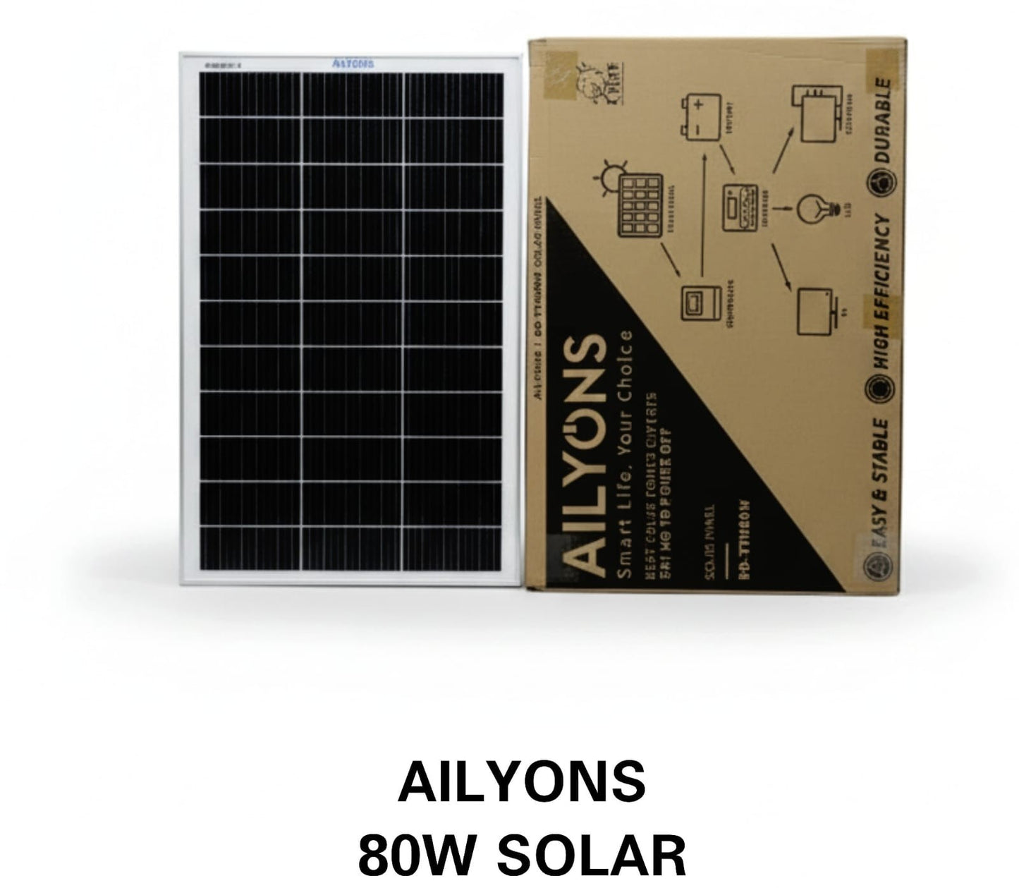Ailyons 80W Solar